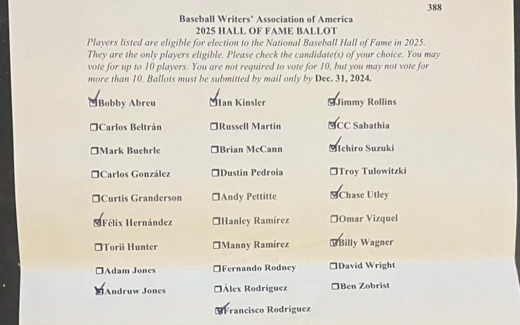 This Hall of Fame ballot a reflection of how voting is changing