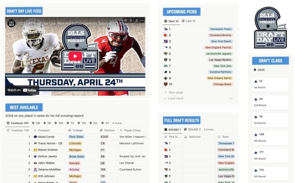 DLLS Cowboys Draft Day Live HQ: Watch and follow with our interactive tracker!