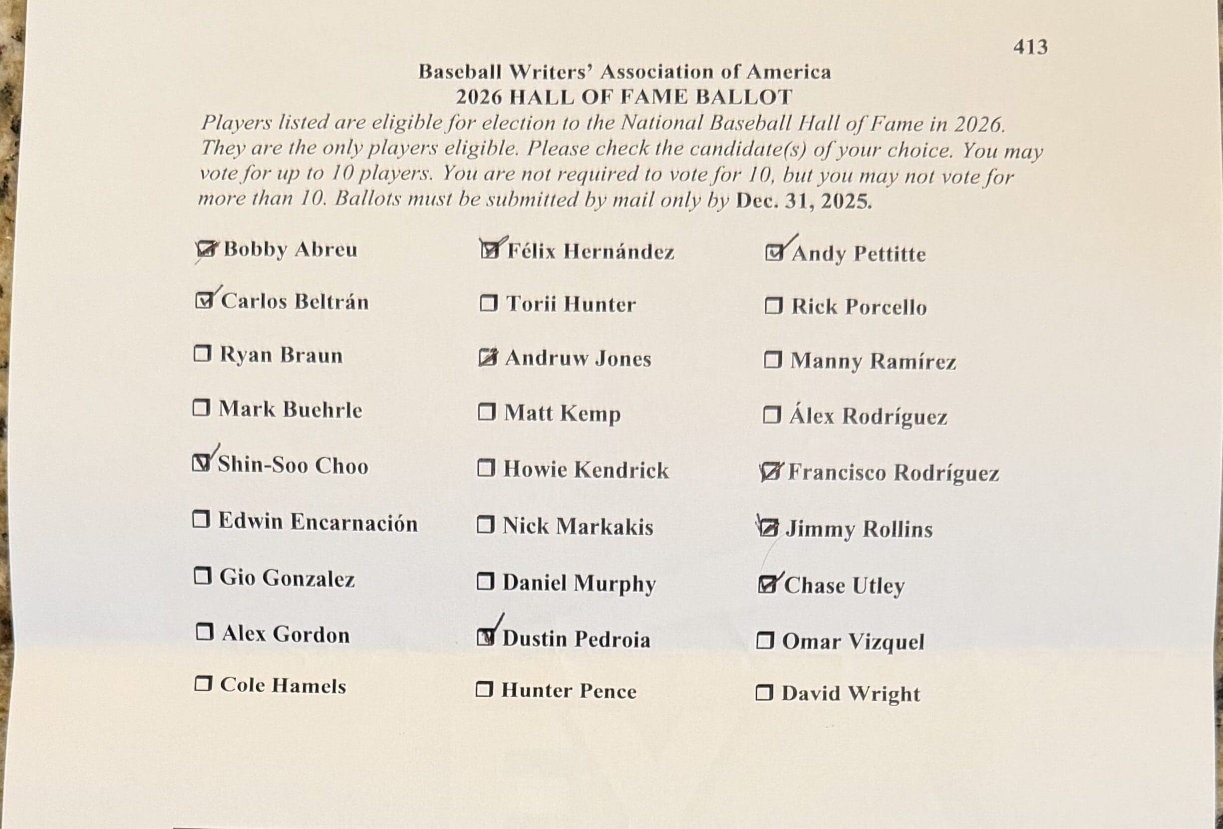 Texas Rangers Shin-Soo Choo