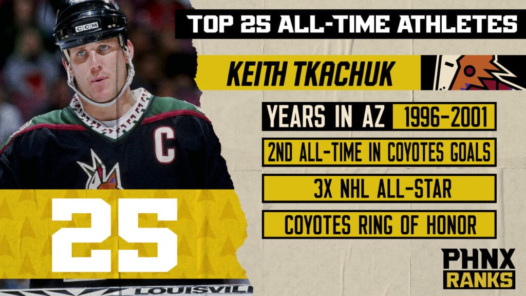 25 greatest NHL players of all time, ranked