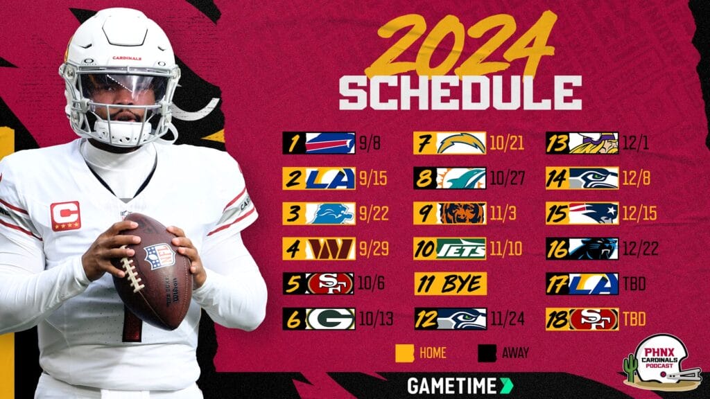 How many games will the arizona cardinals win During the 2024 nfl season?
