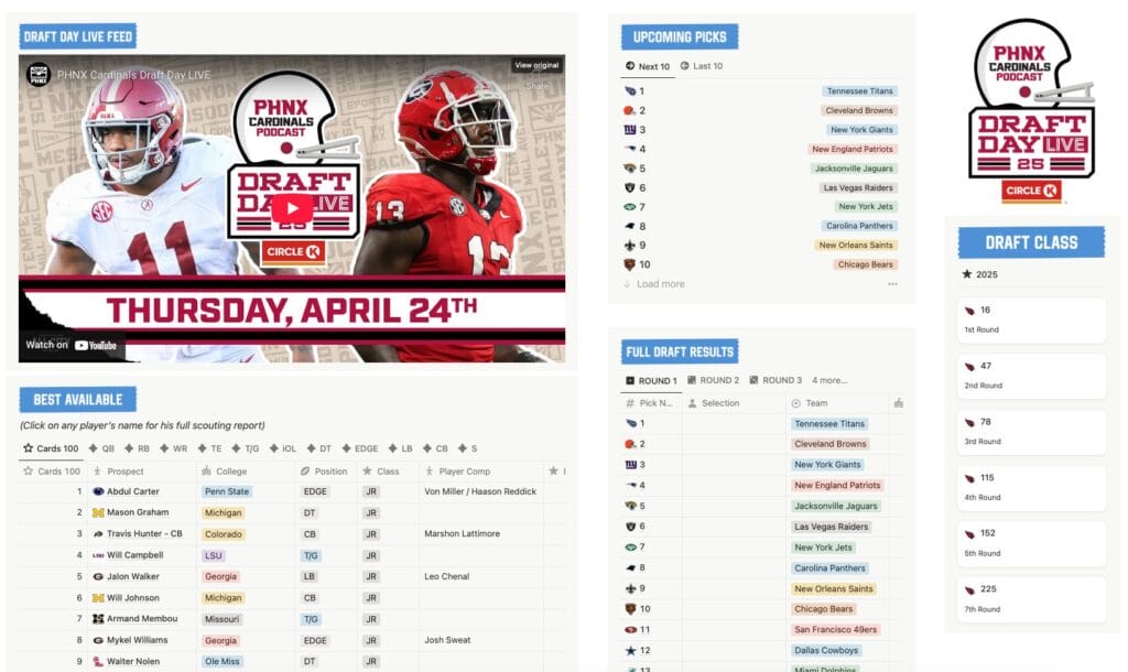 PHNX Cardinals Draft Day Live HQ: Watch and follow with our interactive tracker!