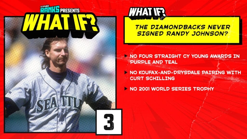 RandyJohnsonWhatIf