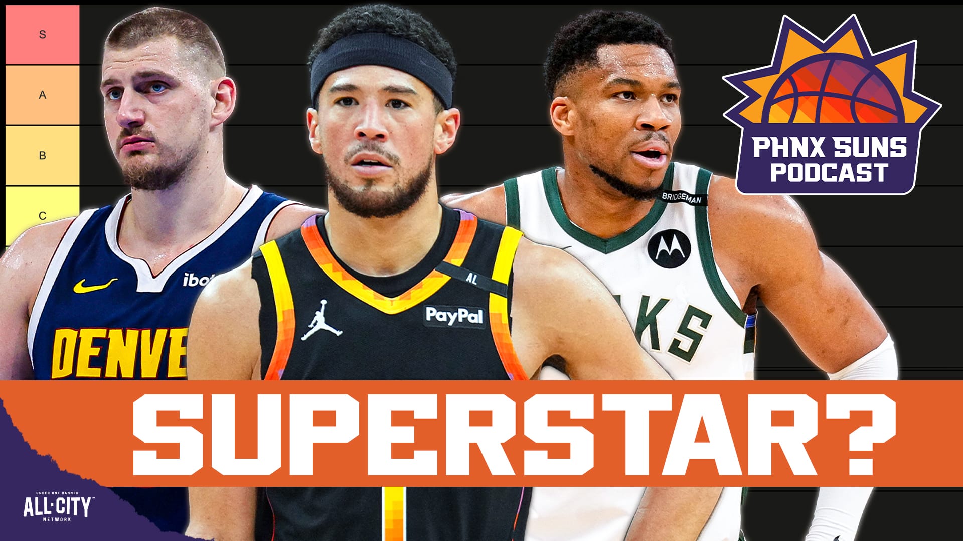 Devin Booker Is the __ best player in the NBA?