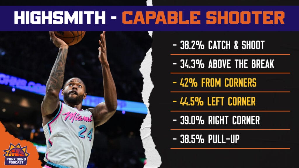 Highsmith Capable shooter