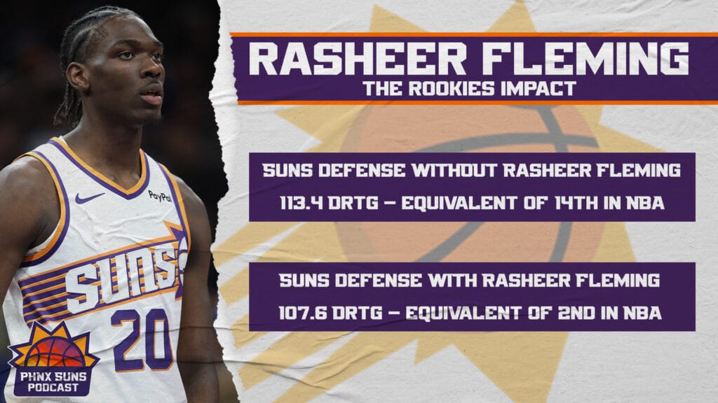 With Without Rasheer