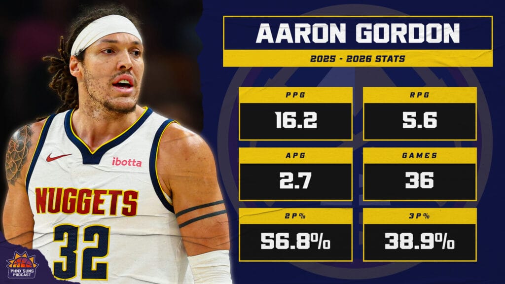 Gorodn Stats NEW 1