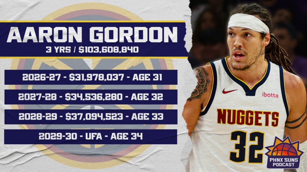 Gordon Contract