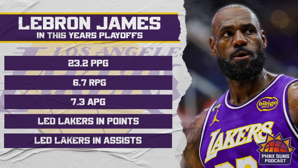 Lebron Playoffs
