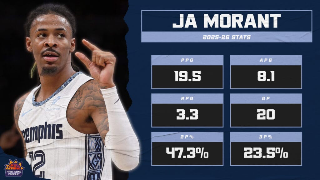 Ja Stats
