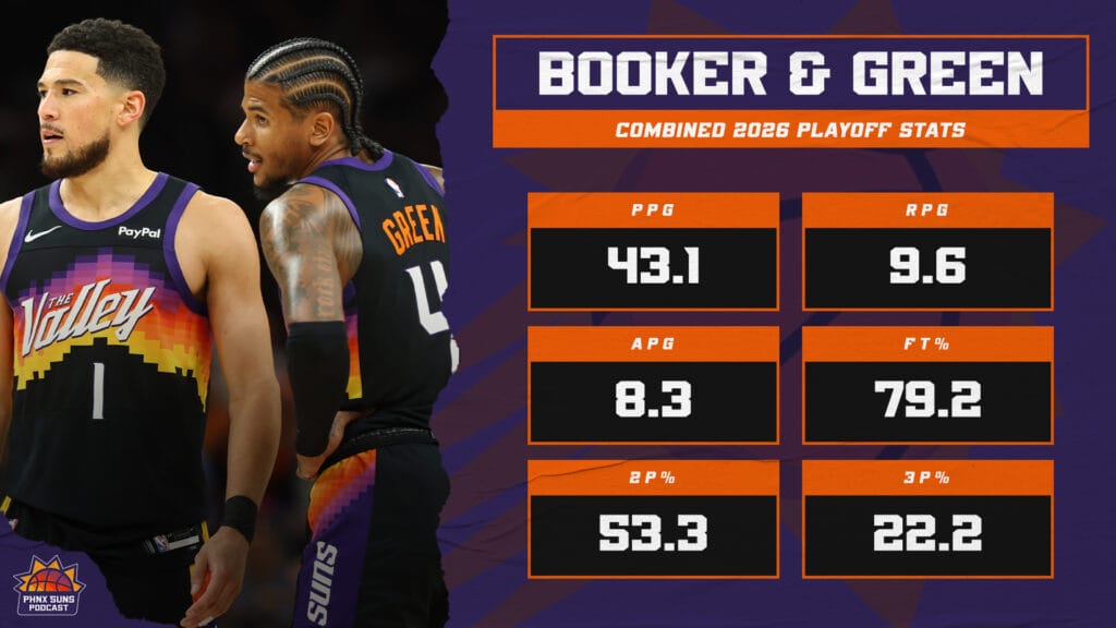 Book Green Playoffs