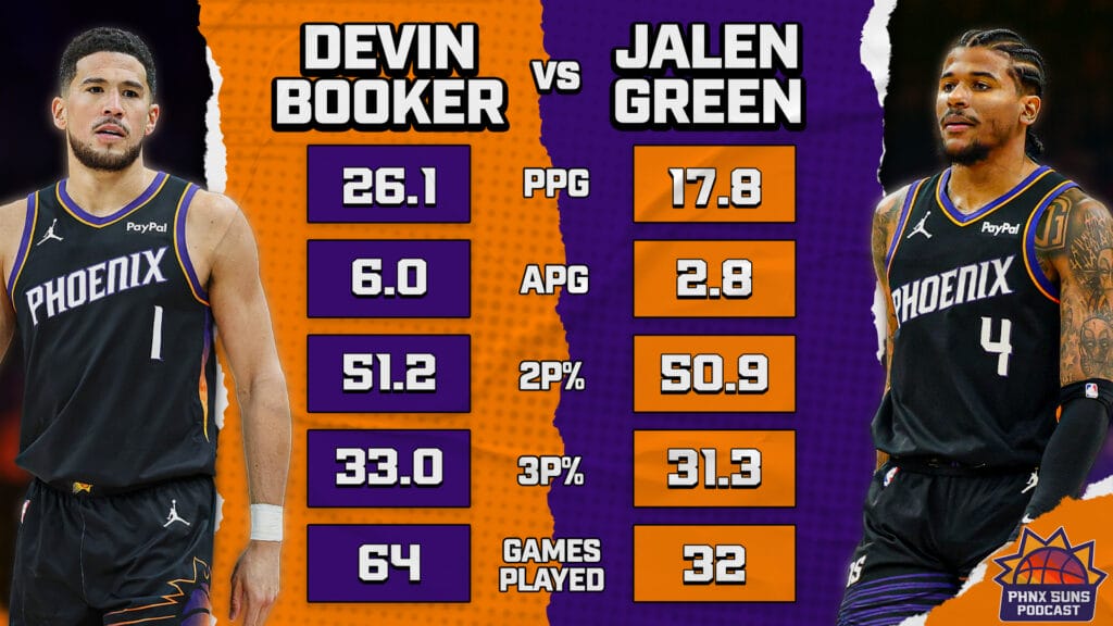 Book VS Jalen
