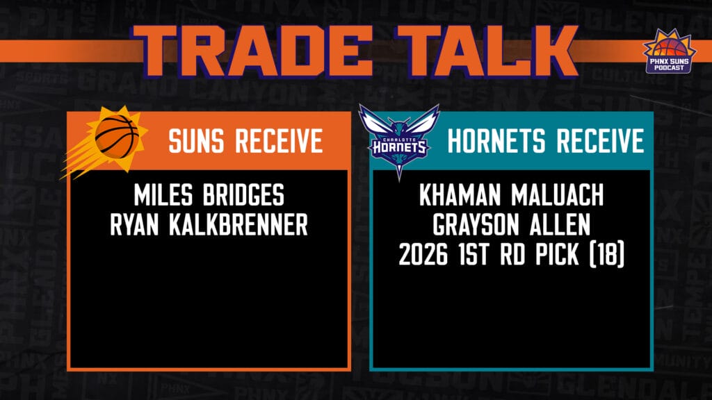 Miles Bridges Trade