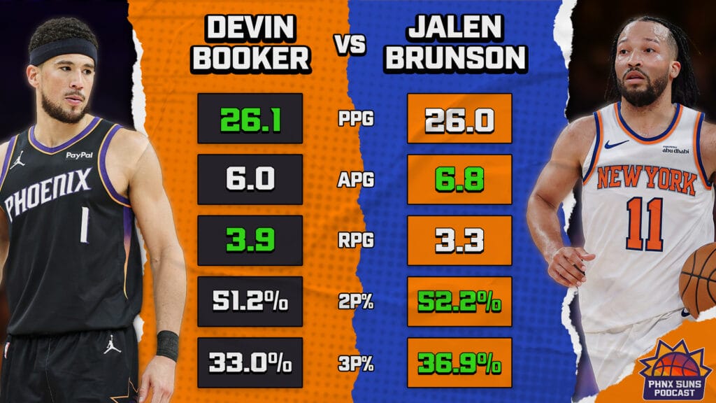 Brunson Booker