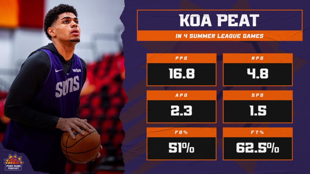 kp