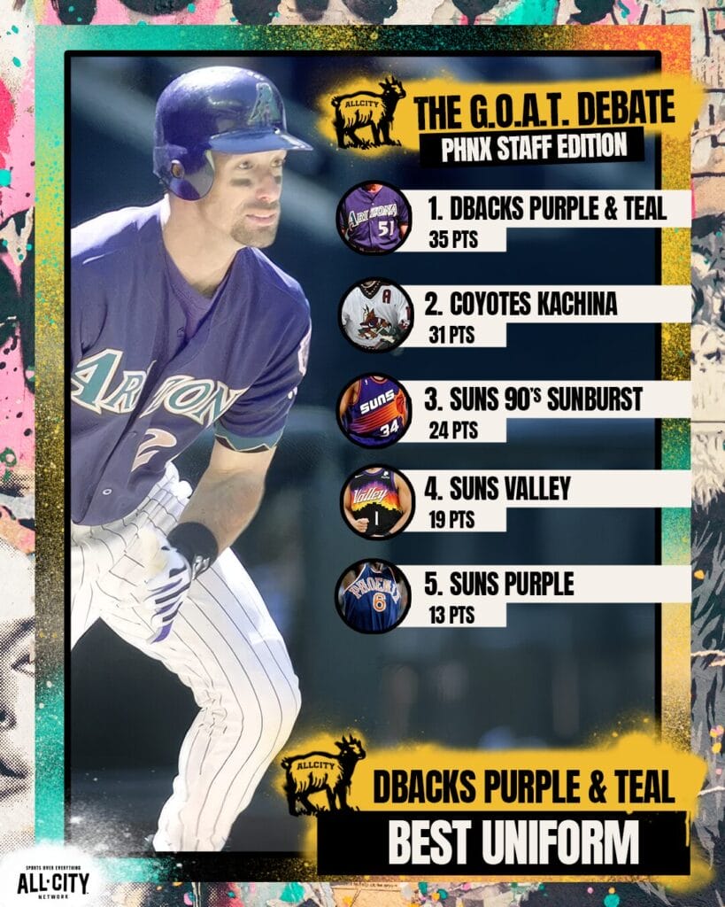 PHNXGOAT UNI STAFFvotes 1