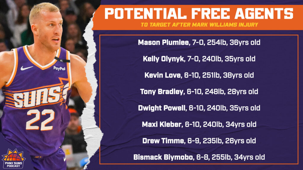 Free Agents FS