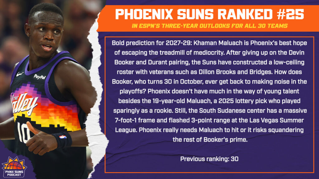 Suns Ranked 25