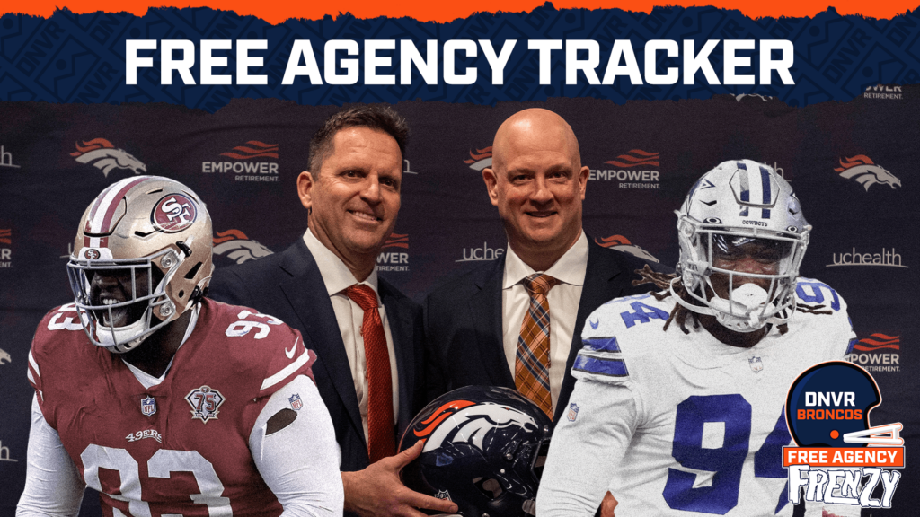Broncos’ 2022 Free Agency Tracker: Melvin Gordon is back