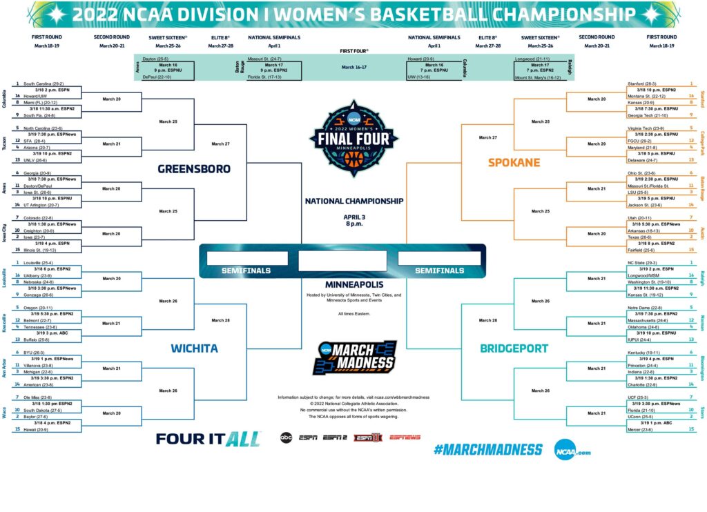 Colorado’s women are headed to the NCAA Tournament