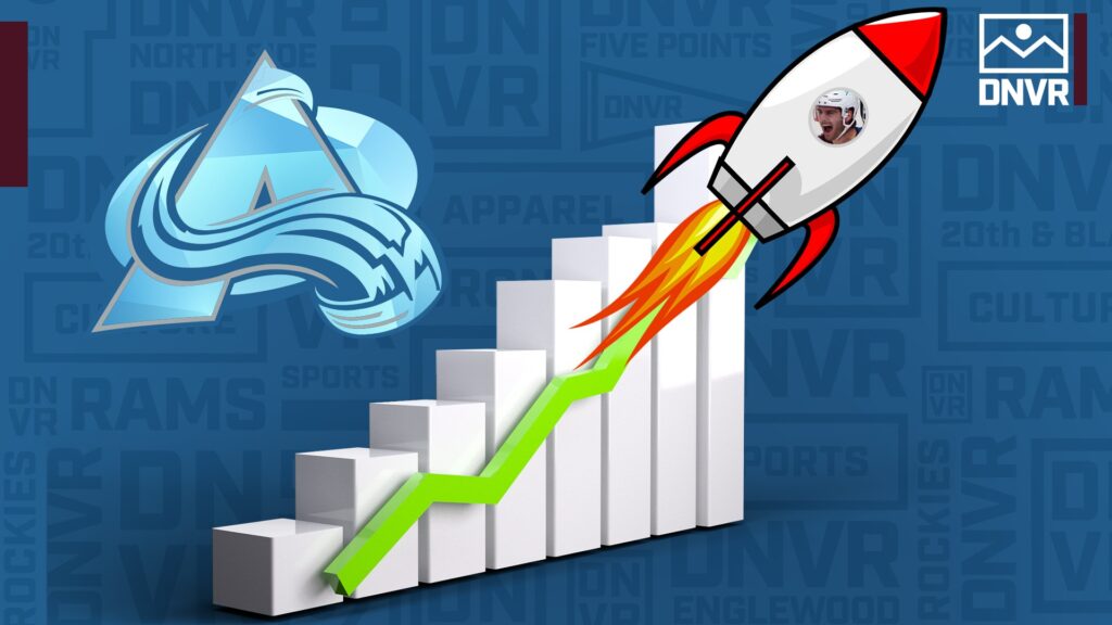 Avalanche Review Game 9: Avs 5, Wild 1, To The Moon