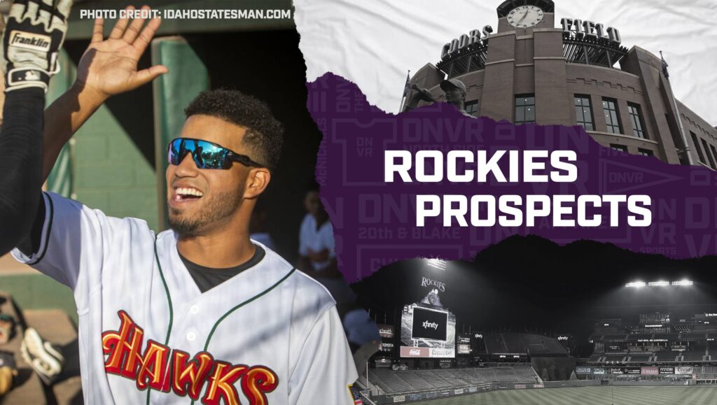 Purple Prospects Week, #11-20: Uncertainty and upside colors next group of minor leaguers