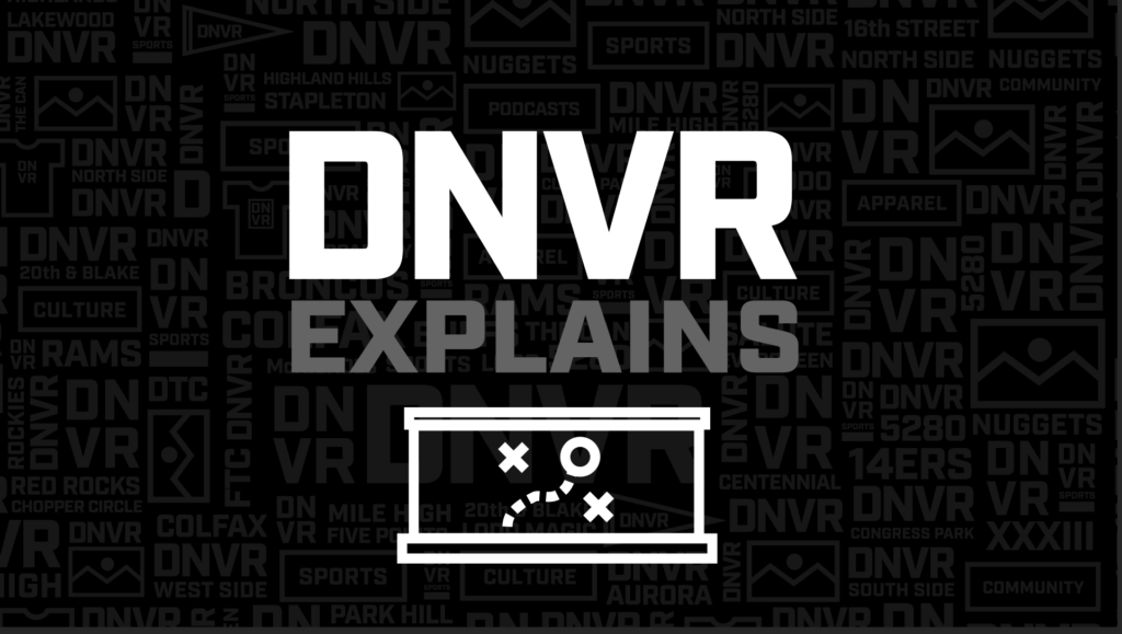 DNVR Explains: 10 facts about Rugby