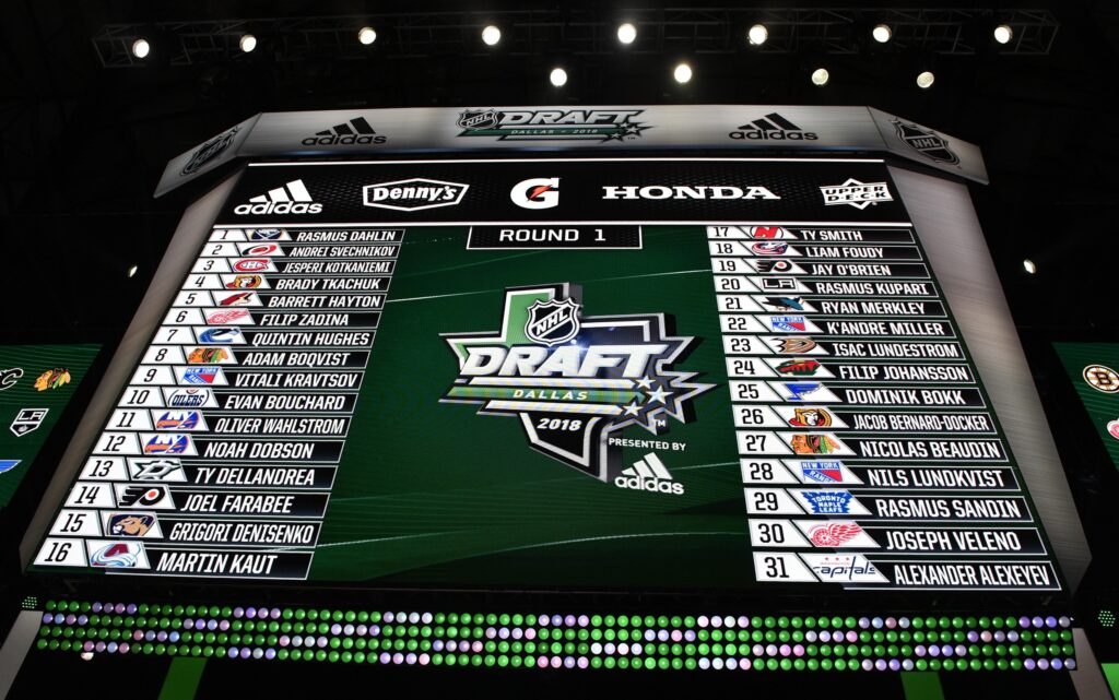 Avalanche Roundtable: NHL’s rush to return