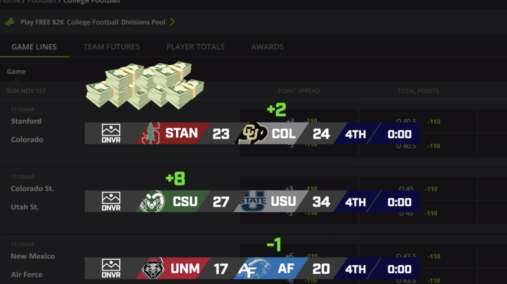 DNVR Explains: Teaser bets