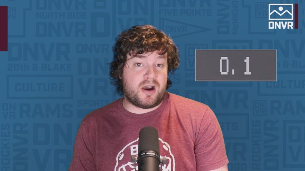 DNVR Three Standouts: Time on the clock