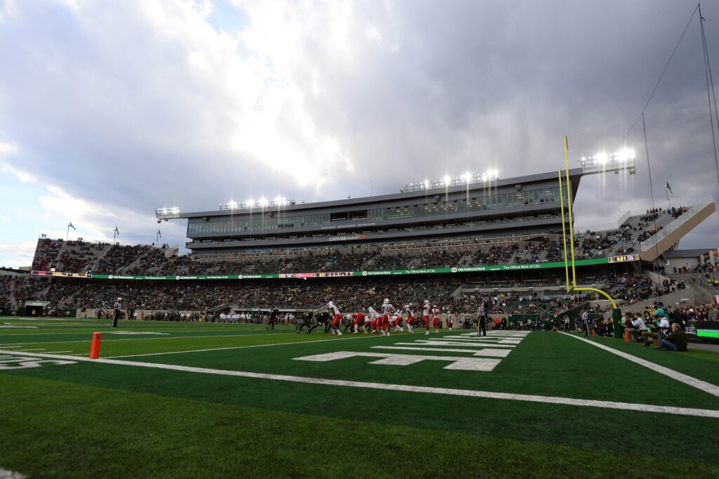 Breaking down CSU’s non-conference opponents