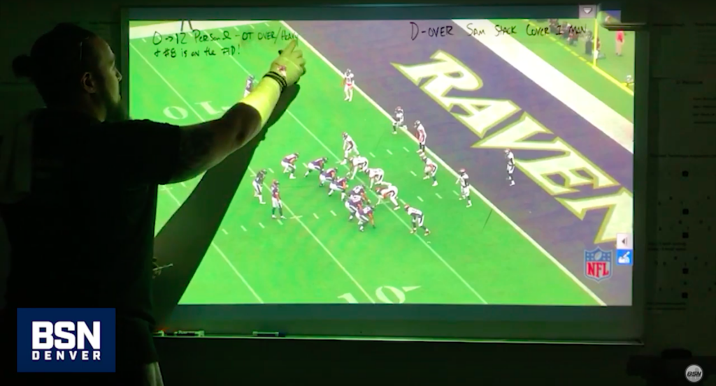 Broncos Film Breakdown: Dissecting six crucial plays from Denver’s loss to Baltimore