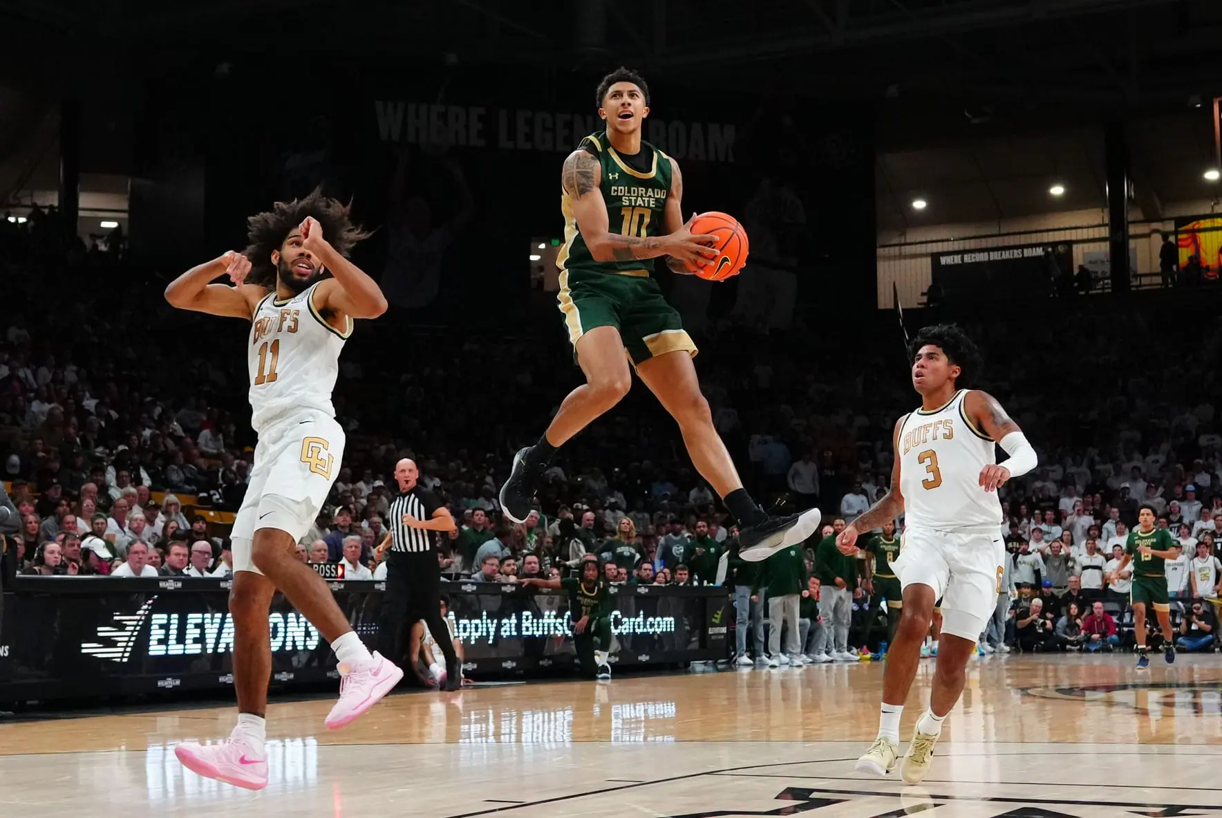 Colorado basketball