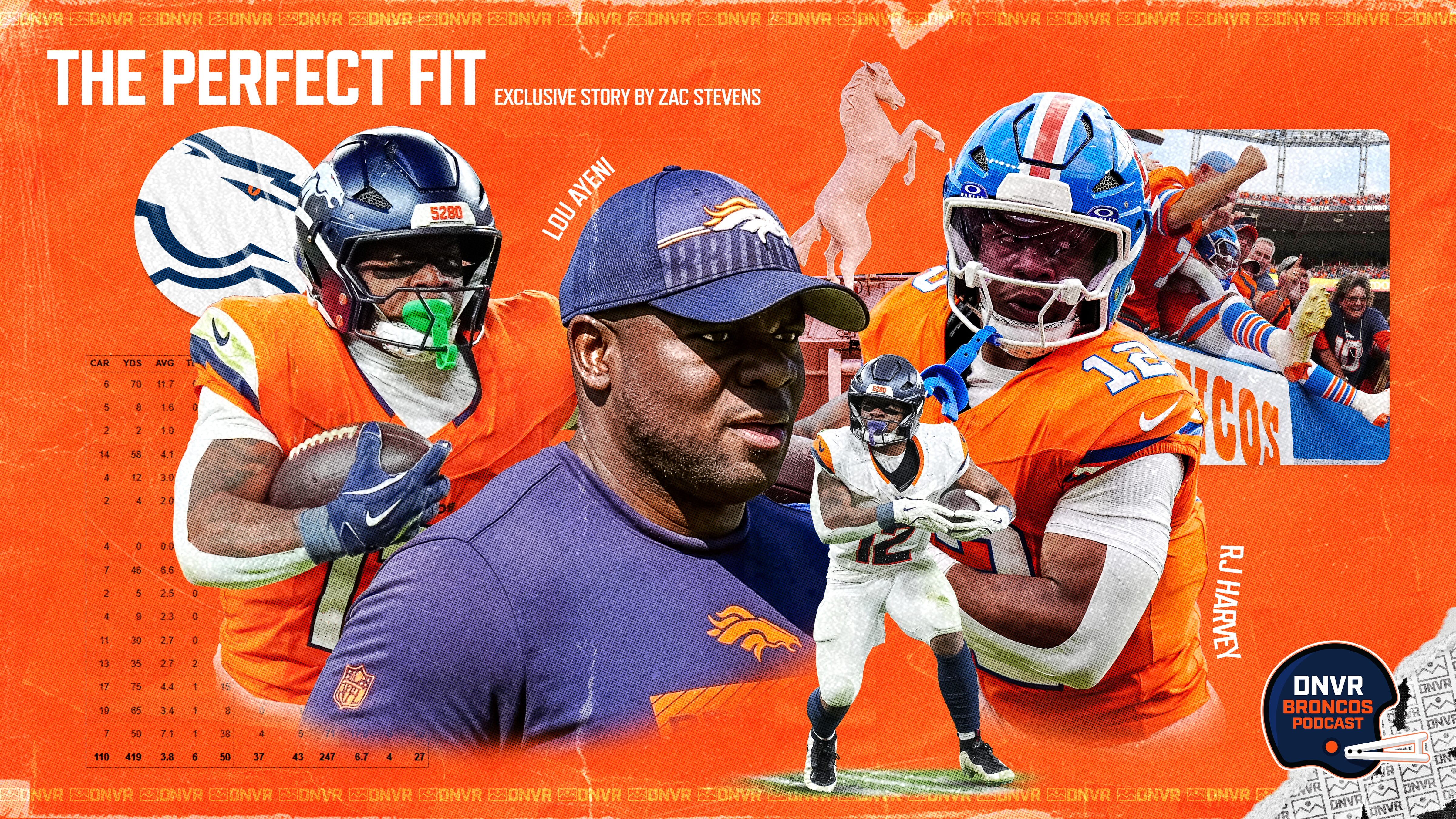 Why Lou Ayeni is the perfect fit for RJ Harvey and the Denver Broncos' running back room