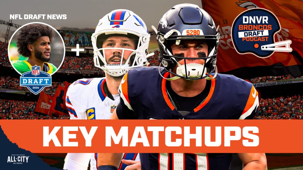 Broncos-Bills Playoff Scouting: Key Matchups, Draft Declarations & CFP Risers
