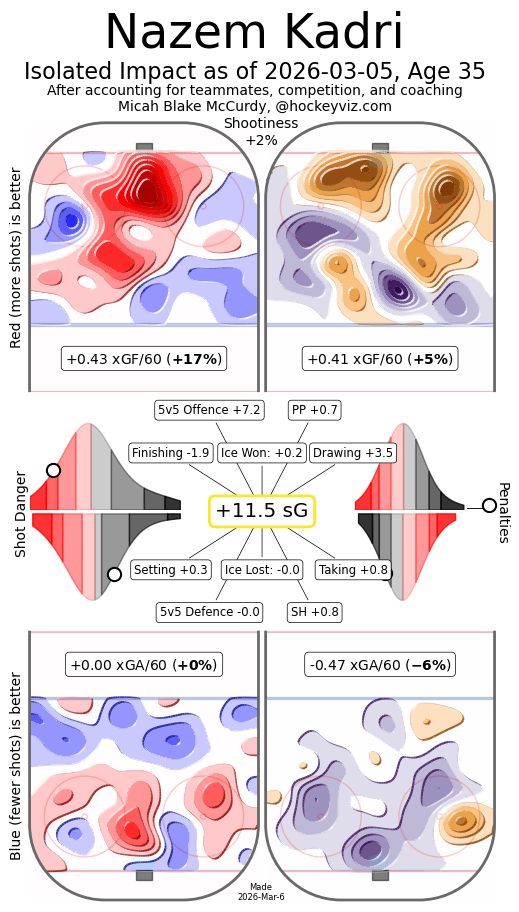 playerIsolate kadrina90 2526