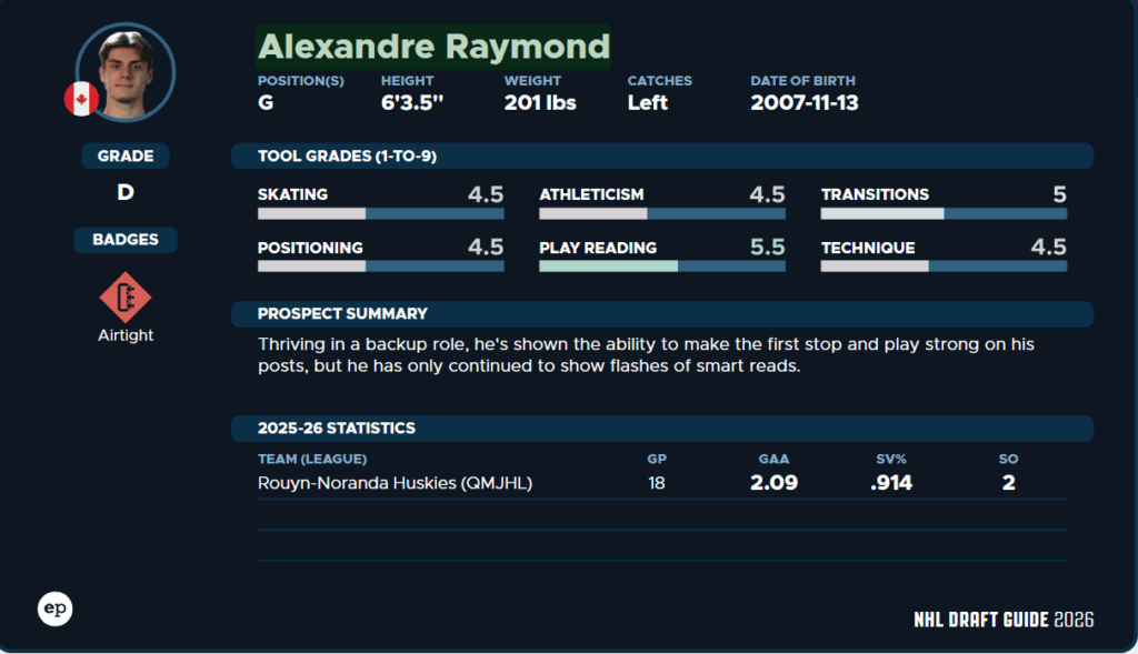 Screenshot 2026 06 27 at 14 27 18 EP 2026 Draft Guide.pdf