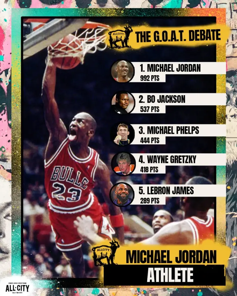 ALLCITYGOAT ATHLETE DHvotes 1.jpg