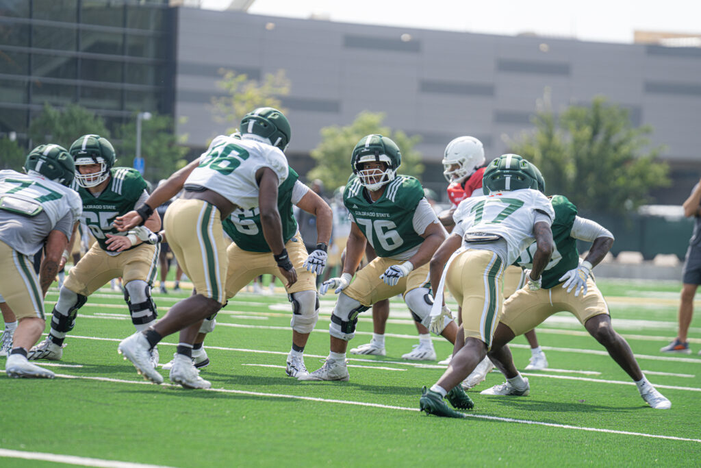 4 questions we have about CSU Football going into the 2026 season