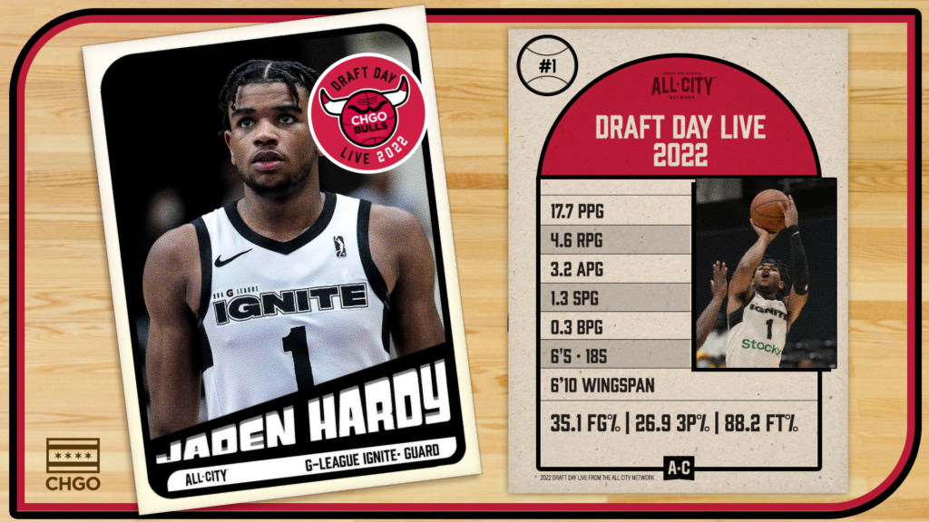 CHGO Bulls 2022 NBA Draft Profiles: Jaden Hardy