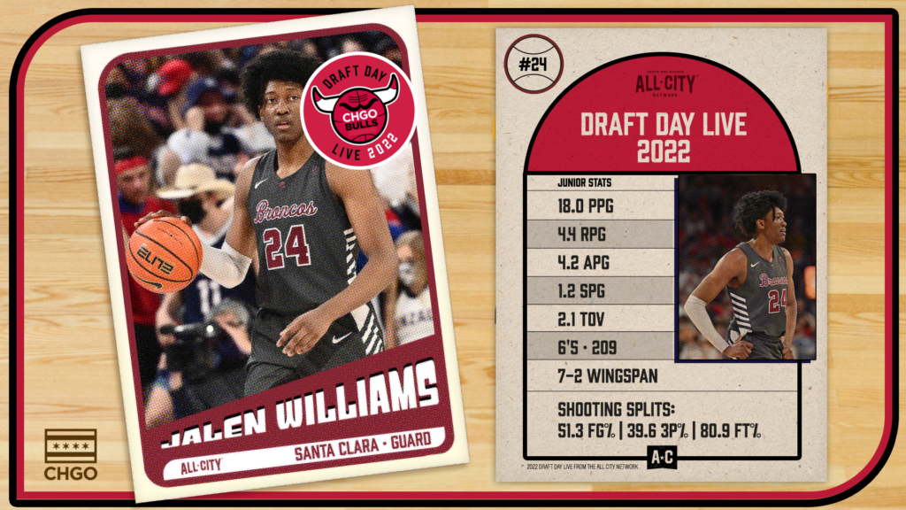 CHGO Bulls 2022 NBA Draft Profile: Jalen Williams