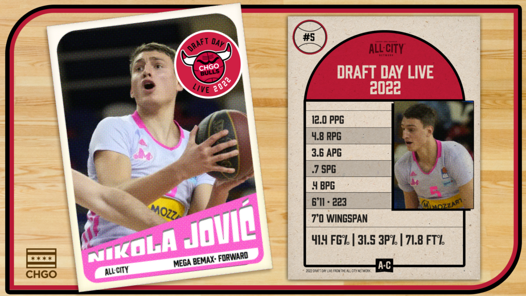 Chicago Bulls 2022 NBA Draft Profiles: Nikola Jovic