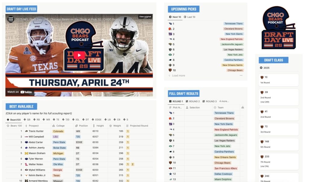 CHGO Bears Draft Day Live HQ: Watch and follow with our interactive tracker!