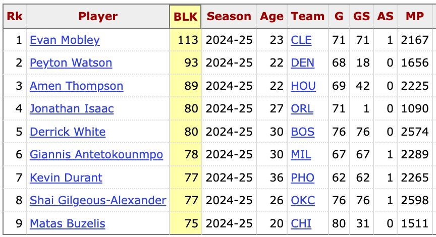 Screen Shot 2025 10 14 at 9.46.42 PM