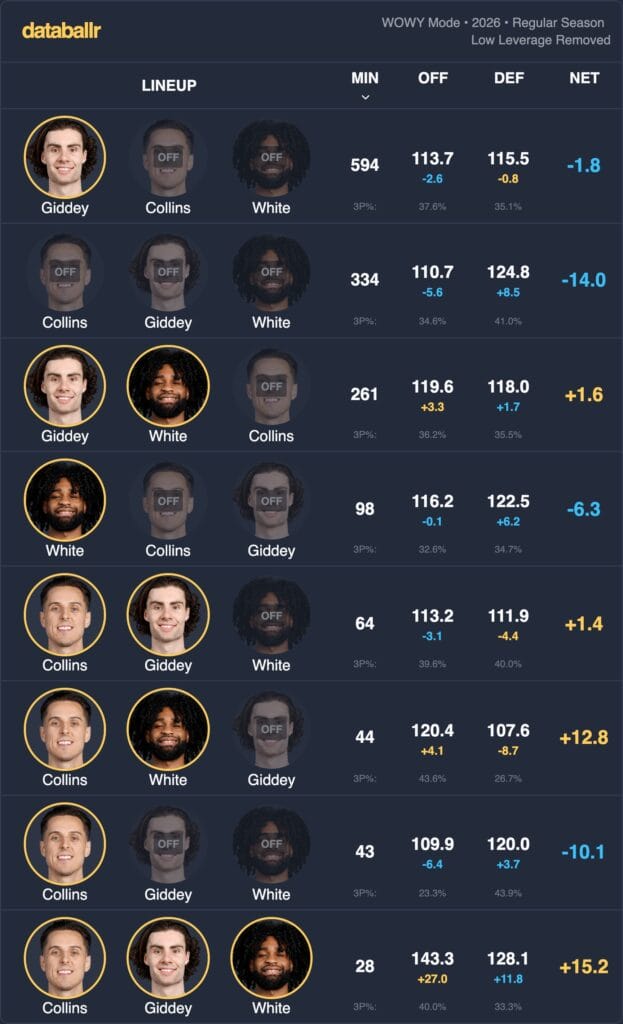 wowy table 1767214477192