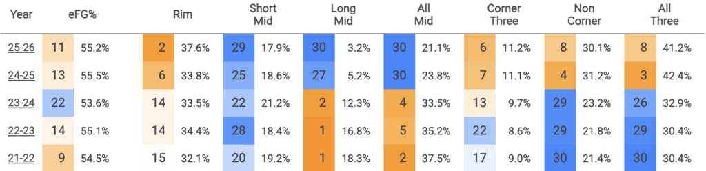 Screen Shot 2026 03 18 at 6.57.32 PM