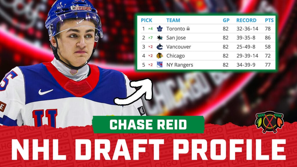 DRAFT PROFILE: Could Chase Reid Be a Top Defenseman for the Chicago Blackhawks?