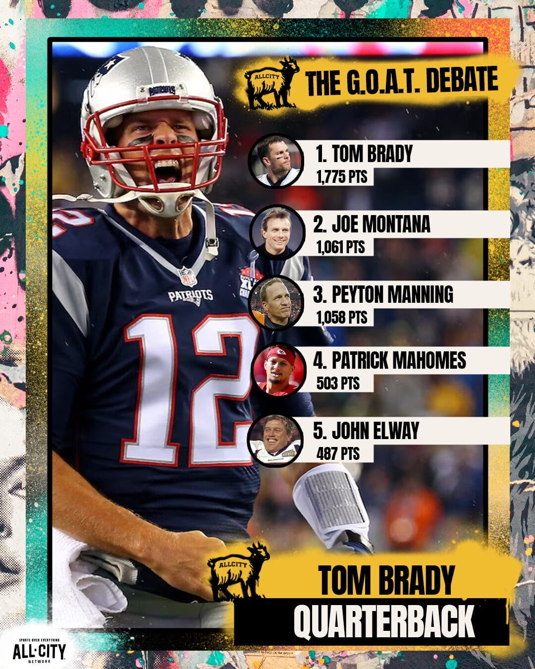 ALLCITYGOAT QB DHvotes 1