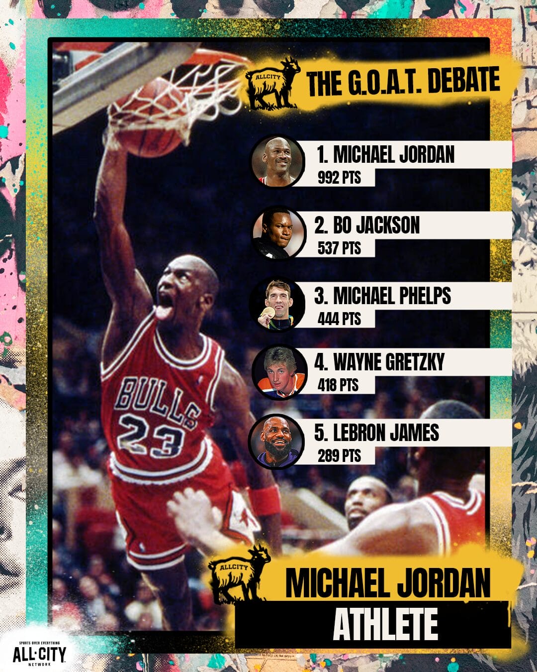 ALLCITYGOAT ATHLETE DHvotes 1