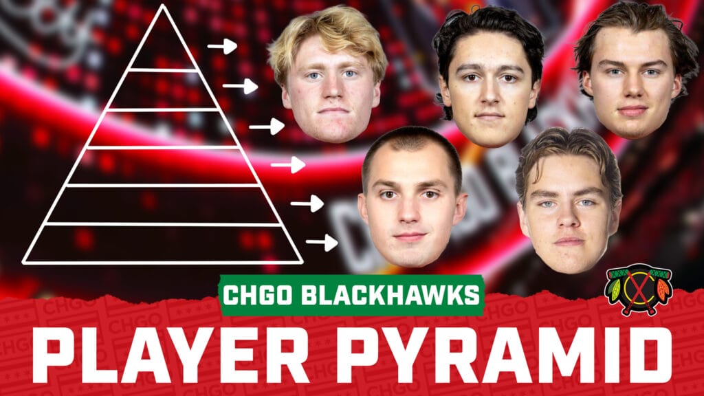 PLAYER PYRAMID: Breaking Down the Chicago Blackhawks Prospect Hierarchy